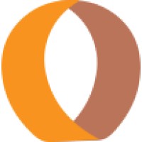 Infoobjects Software